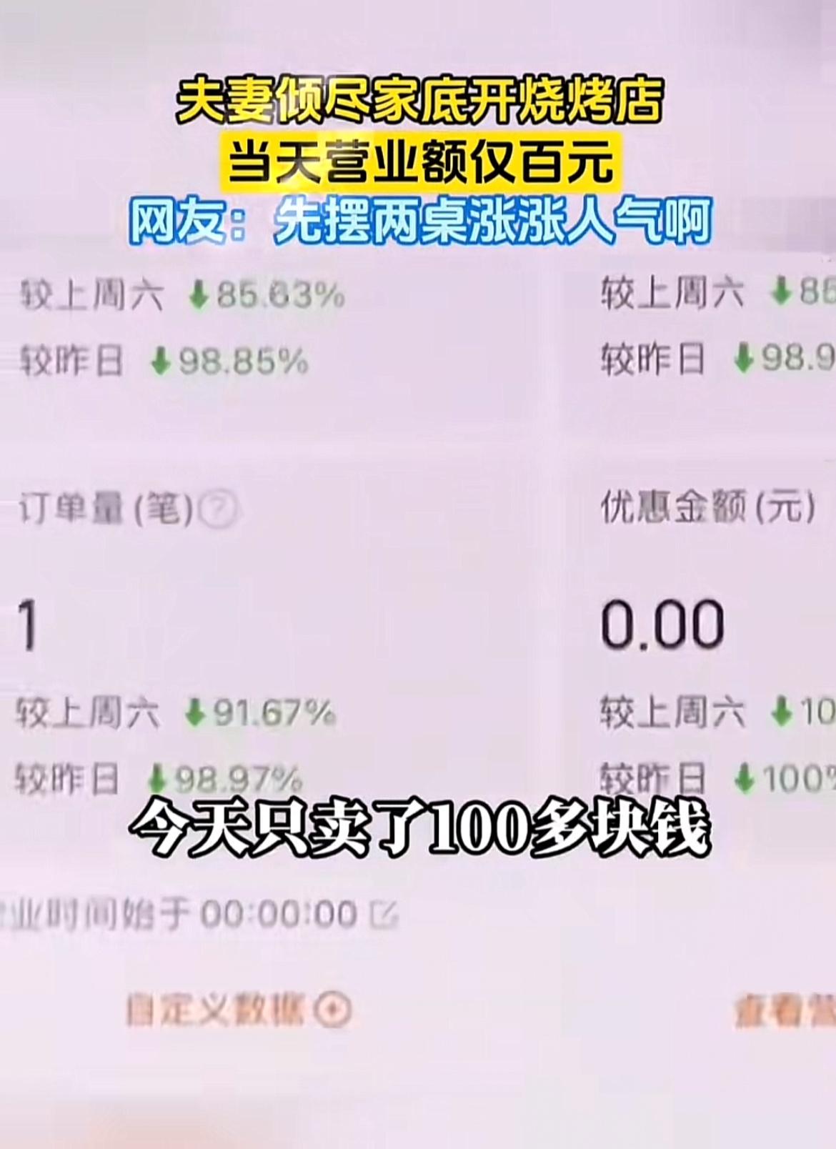 夫妻倾尽家底在北京开烧烤店，结果营业额才一百多块，这愁坏了他们。按说北京人口多，