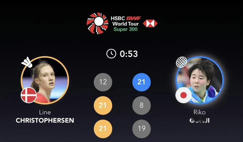 [吃瓜群众]世界排名第33位的莱恩🇩🇰晋级女单决赛，
先丢一局的丹麦选手莱恩
