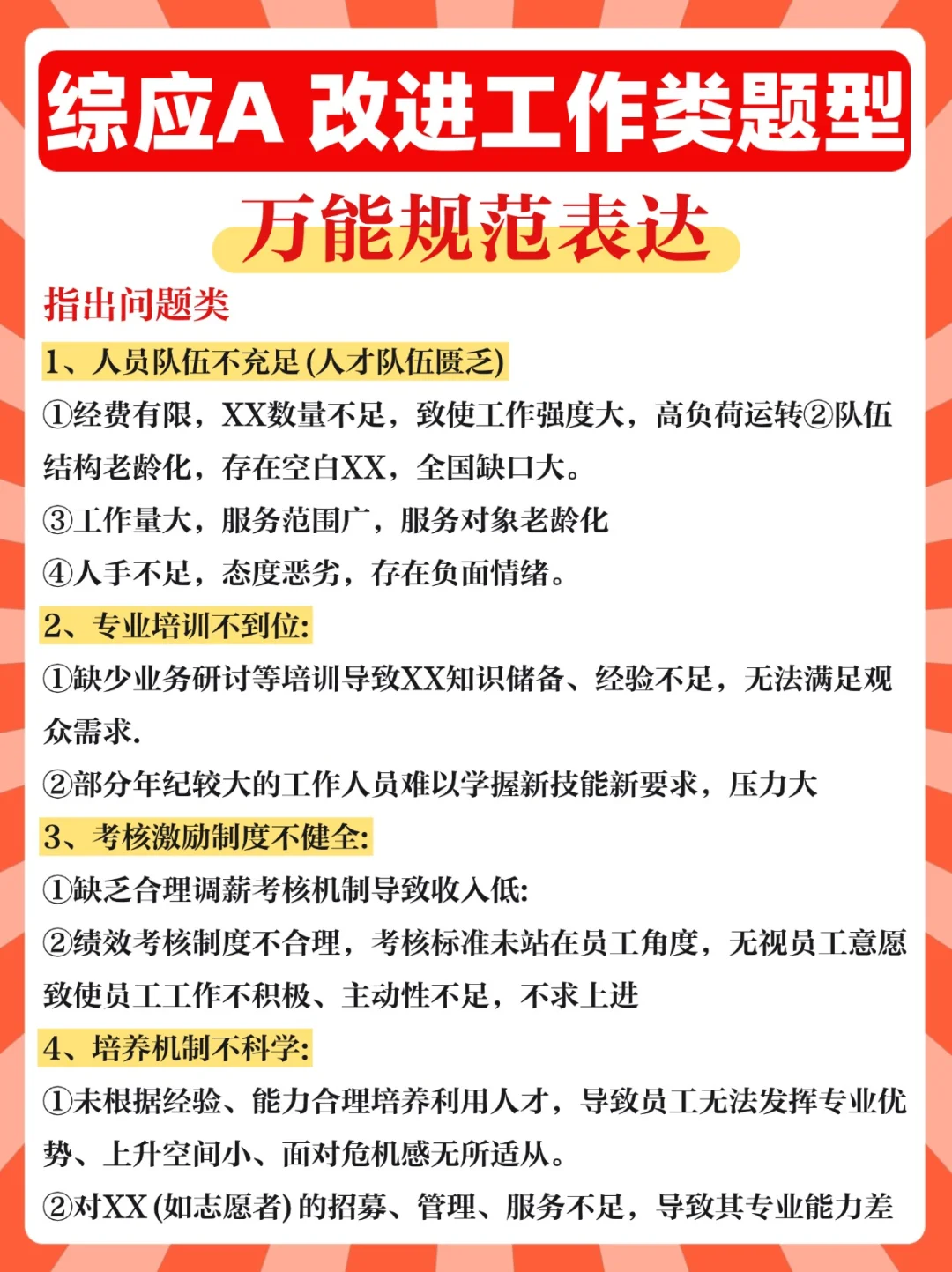 山西事业单位联考综应A类必看题型作答❗️