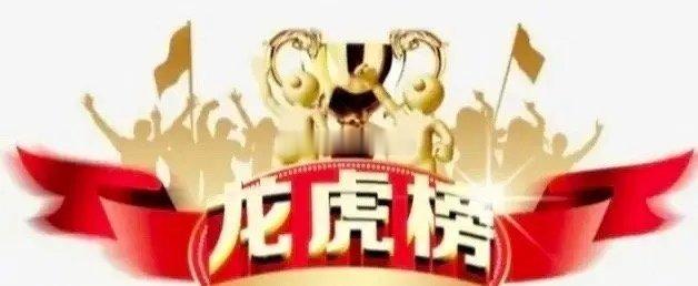 5月7日A股龙虎榜完整交易数据整理一、知名游资当日交易明细1. 葛卫东（三日交易