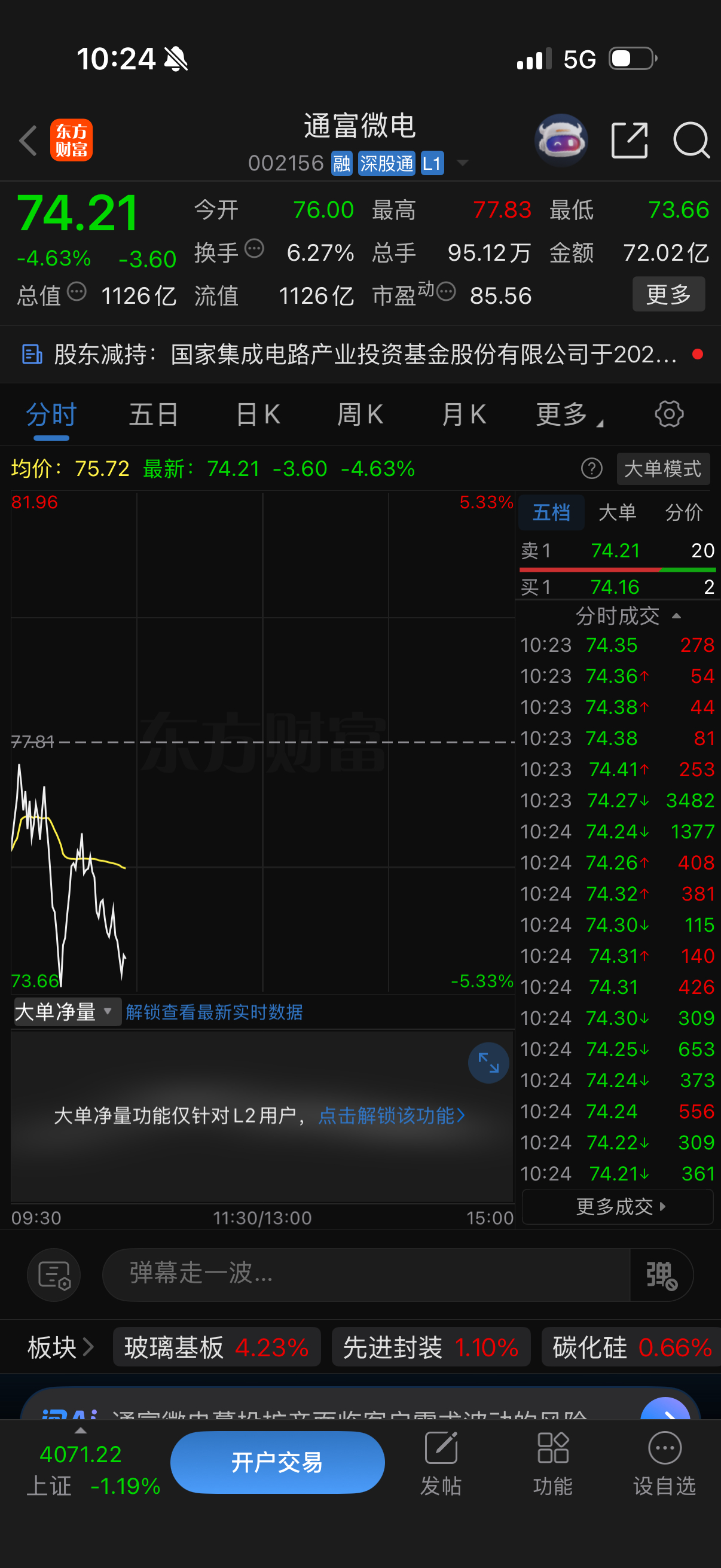 还没有动，还有机会