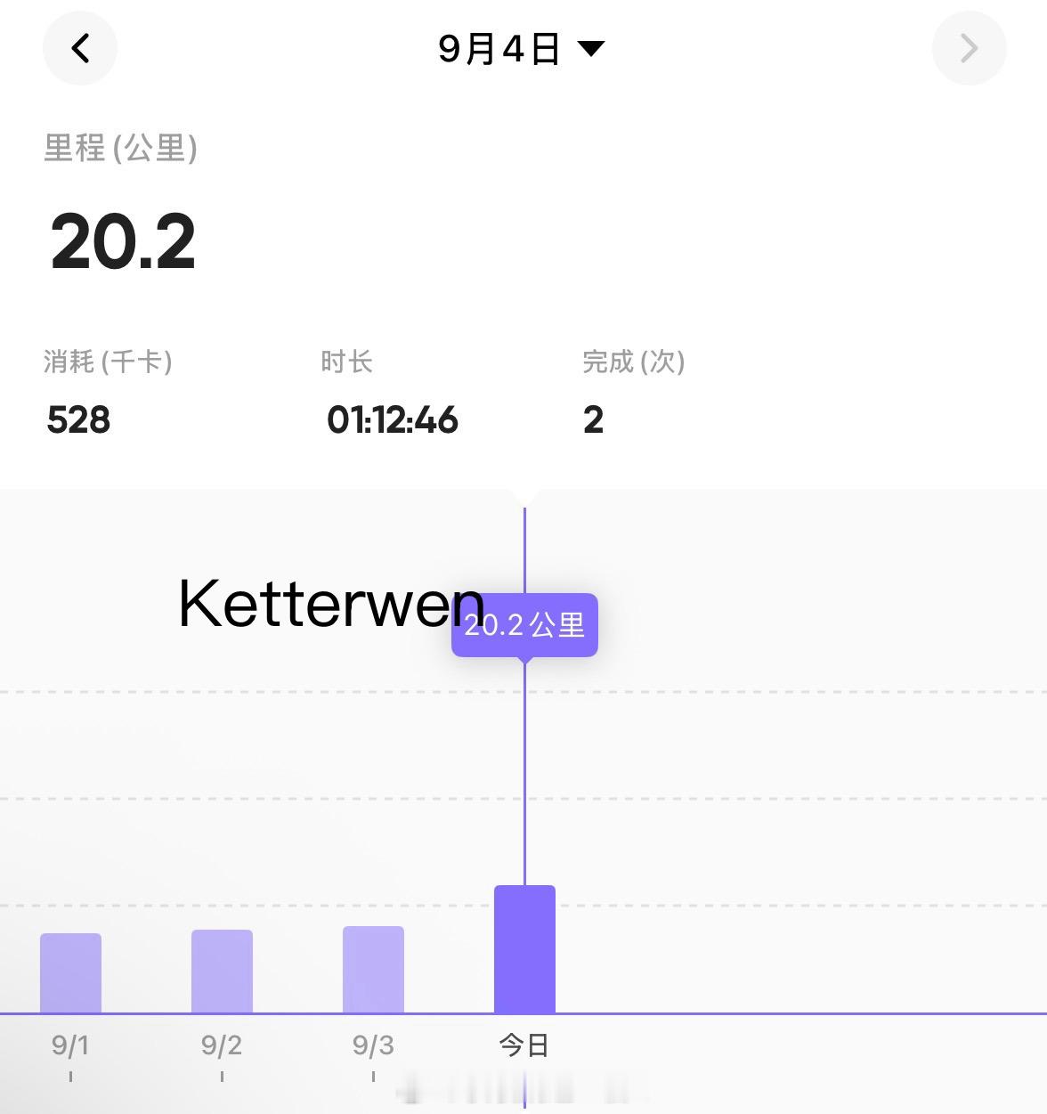 疯狂星期五骑行20.2公里💪我永远的夏天[春游家族][春游家族][春游家族][