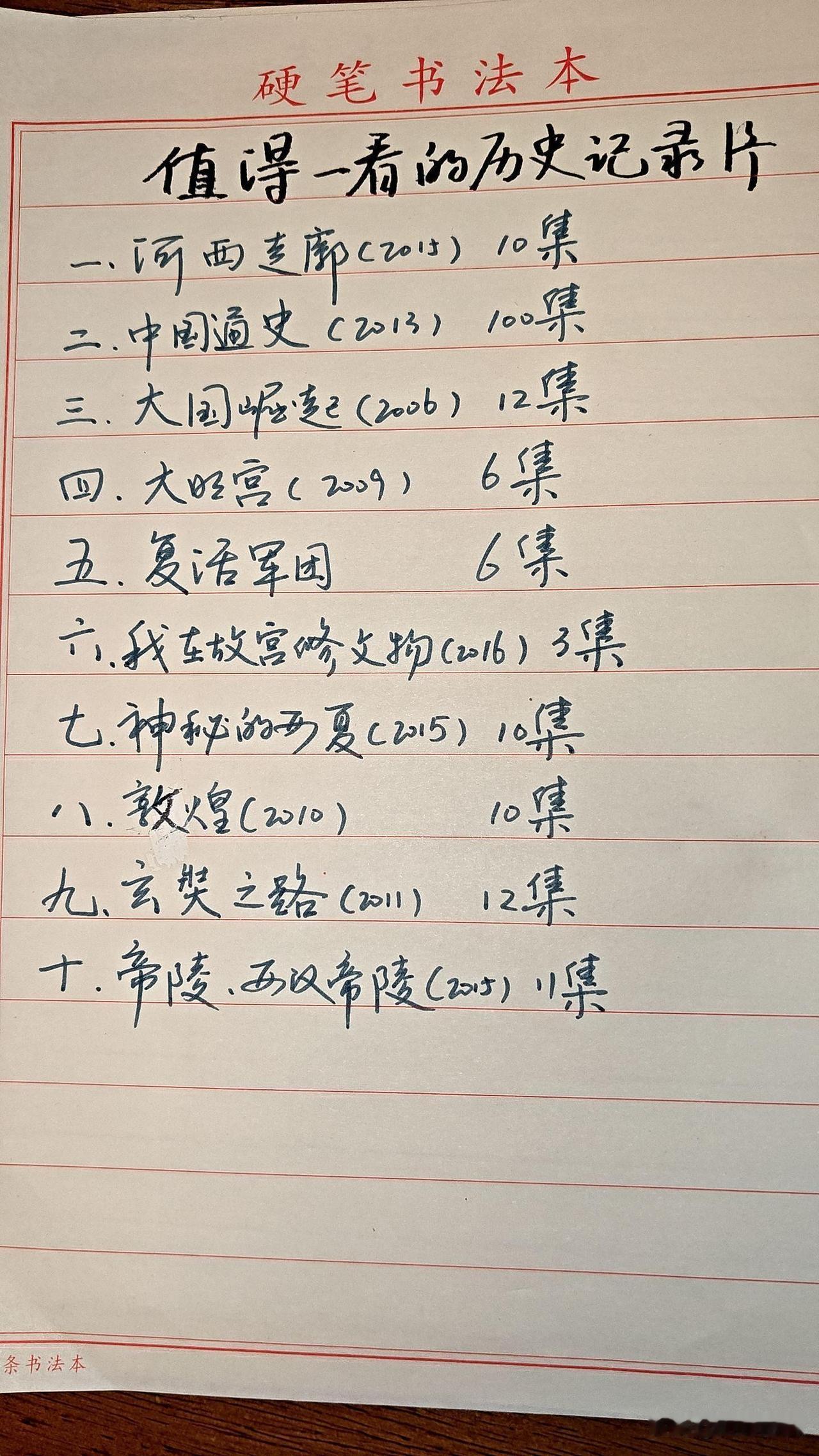值得一看的十部历史记录片，大家看过哪几部，觉得那部最好看？
一、河西走席（201