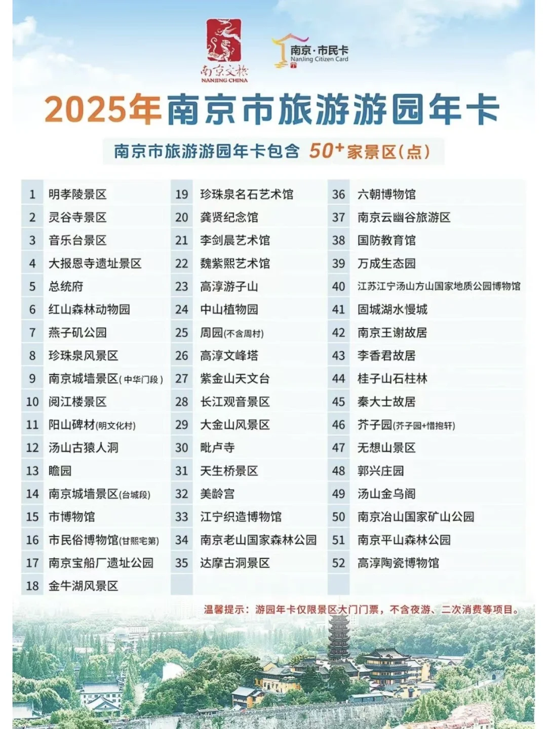 2025年南京市旅游游园年卡，含50家景区‼️