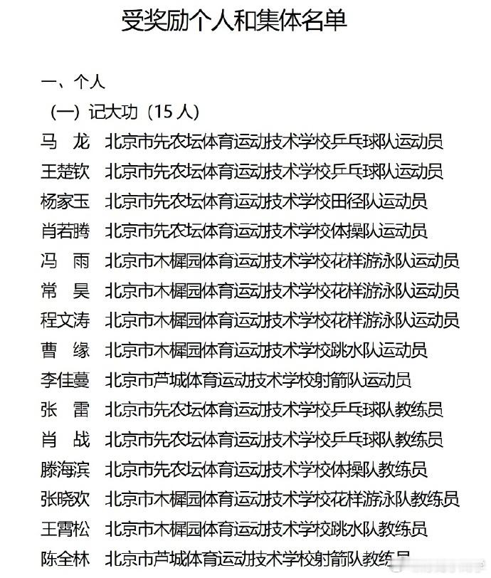 12日，北京市体育局、北京市人力资源和社会保障局发布关于给予北京市参加第33届夏