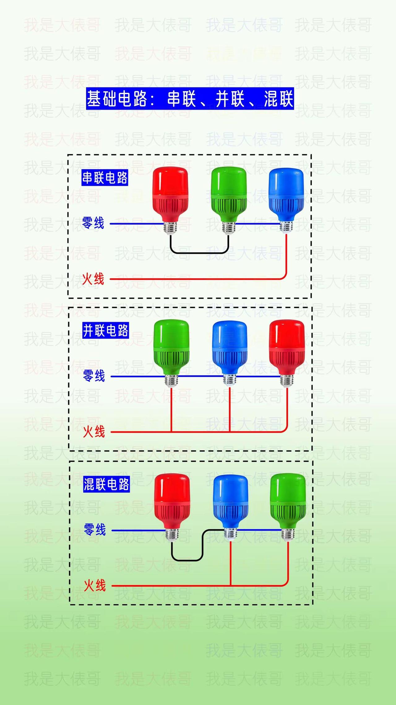 电工基础电路，串联 并联 混联。零基础学电工 电工知识 电工接线 电工教学