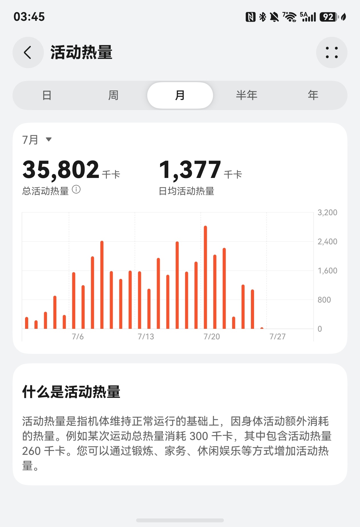 晚饭后最好的耗糖运动第一，晚饭要控糖，少吃精制碳水。可以吃杂粮，升糖指数低的。第