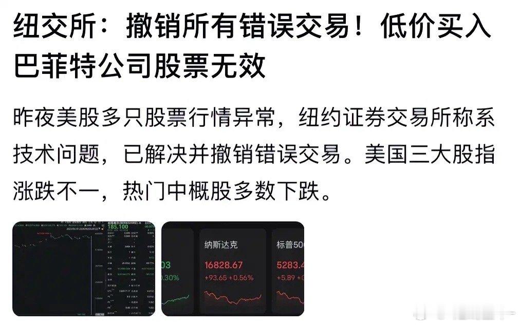 纽交所宣布：撤销所有错误交易，低价买入巴菲特公司股票无效，错误是交易软件和纽交所
