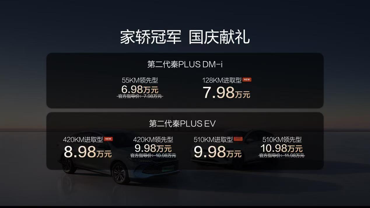 7.98万元起！秦PLUS再推新车进取型，长续航低油耗
9月25日，比亚迪秦PL