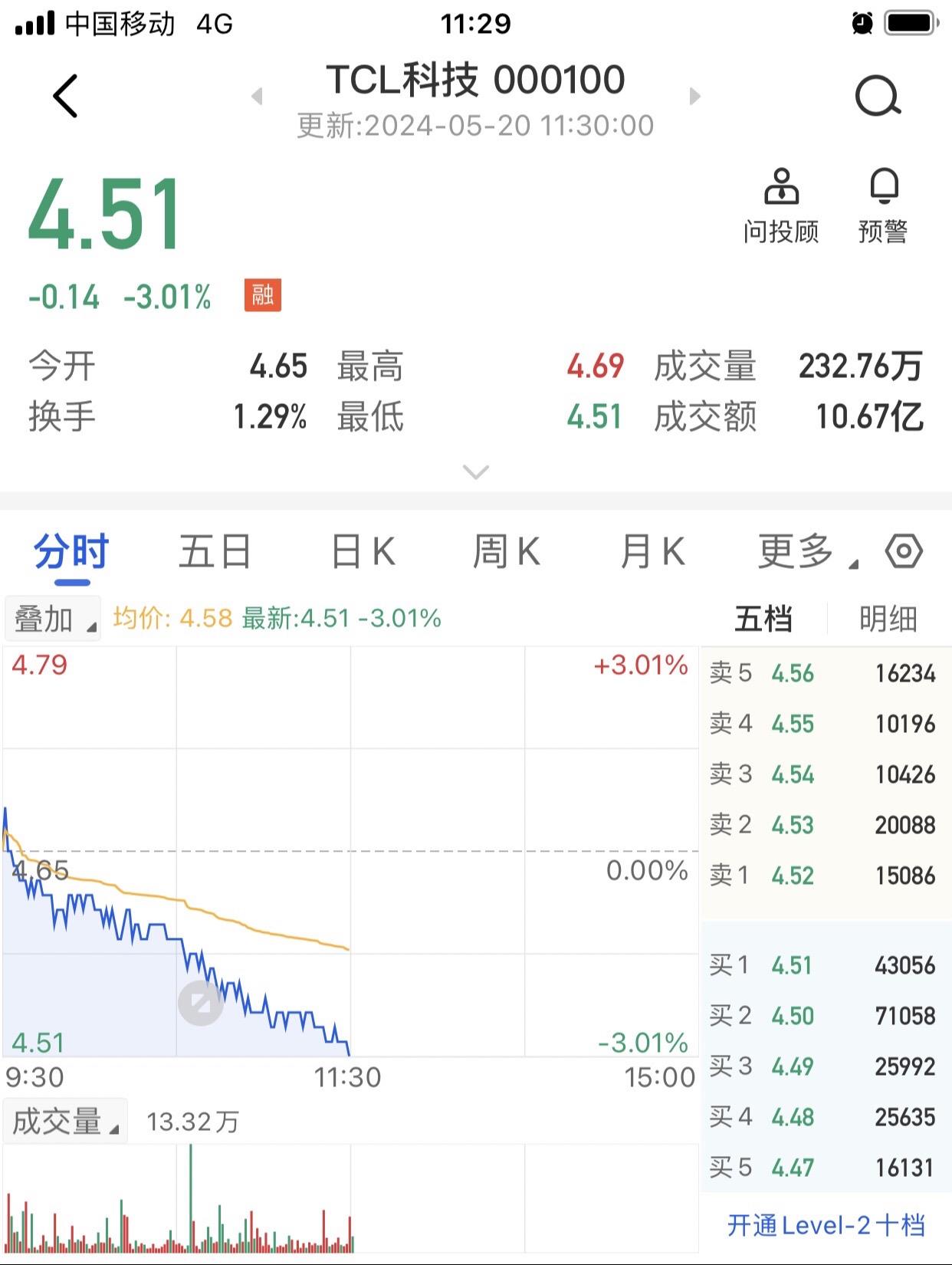 干。