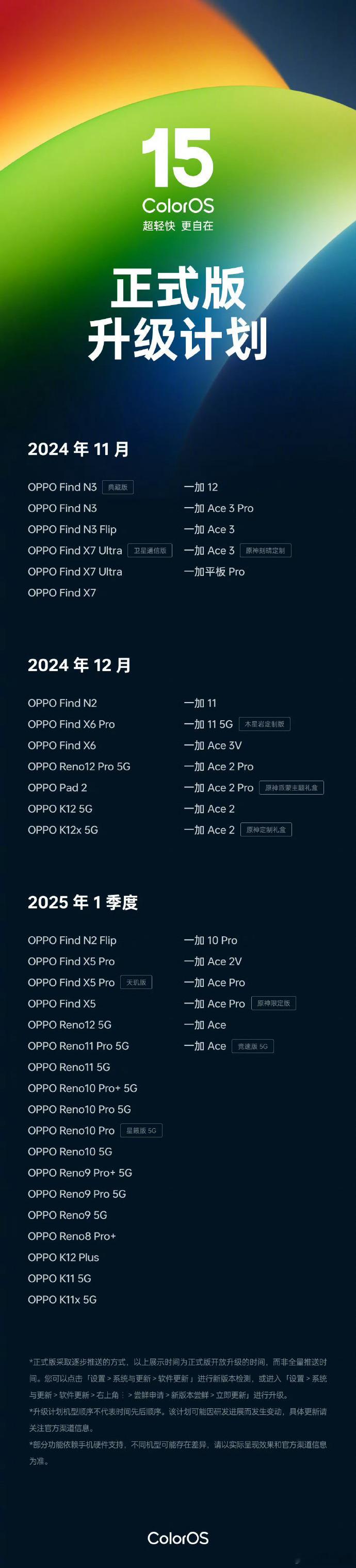 ColorOS15正式版升级计划，[并不简单]有你的机型么？ ​​​