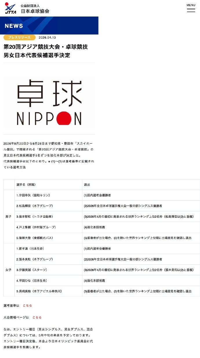 日乒亚运会团体赛报名：松岛辉空、张本美和等人在列