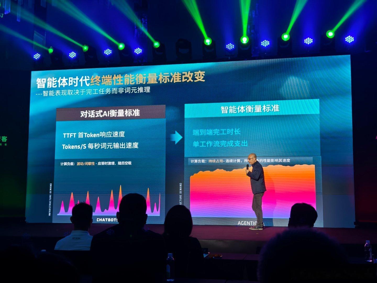 极摩客 新品干了 495CPU ，本地部署很猛啊极摩客 ​​​