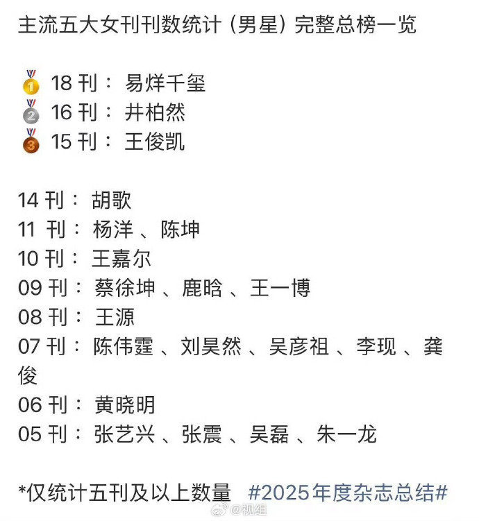 井柏然的时尚资源井柏然完全理想型 井柏然完全理想型，井柏然的时尚资源也很顶，五大