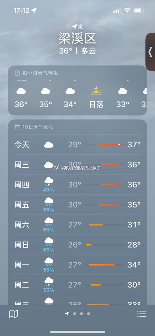 这也太热了，这么热天气，要注意防暑哟，尤其是户外工作的牛马。我们这36度，体感都