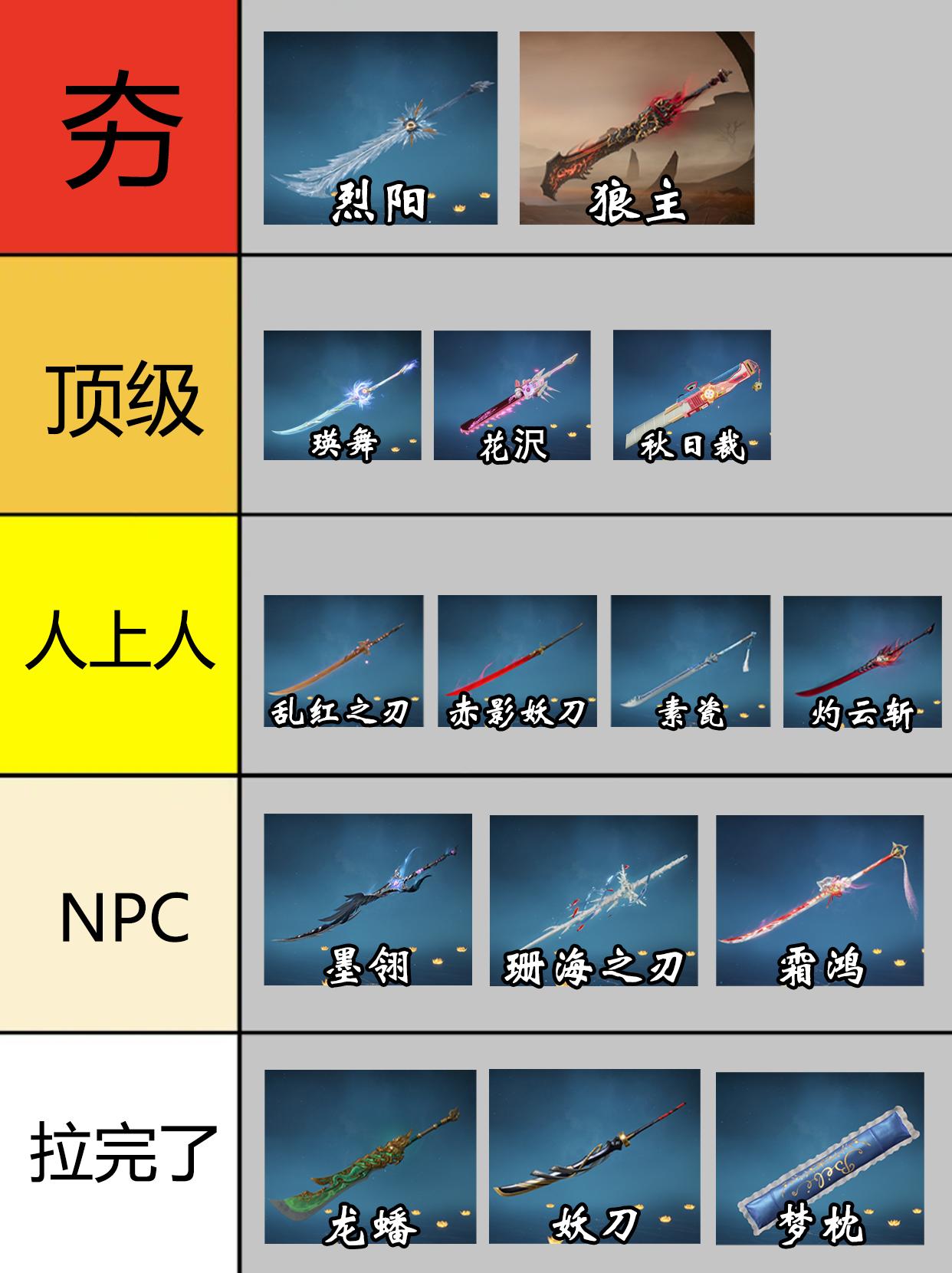 永劫手游S12新赛季阔刀皮肤从夯到拉！。