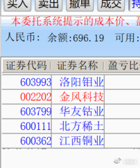 S-早上又是一顿暴击，死扛。发出来，是让你们安慰一下我，分担一下我的痛苦。同时也