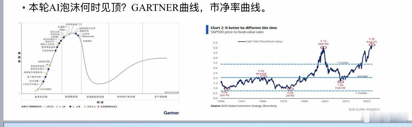 下午中欧深圳金融俱乐部年度盛会，我们邀请了现任中国人民大学国际关系学院副院长，区