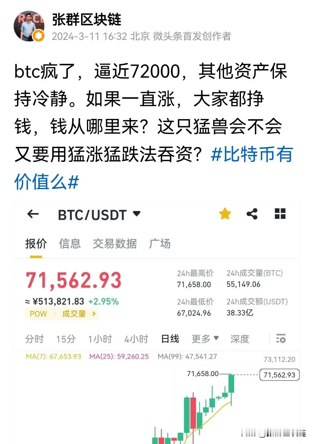 自己看图！所以说，在区块链圈你们就得听张群的，只有傻缺才不听话。为什么？因为只有