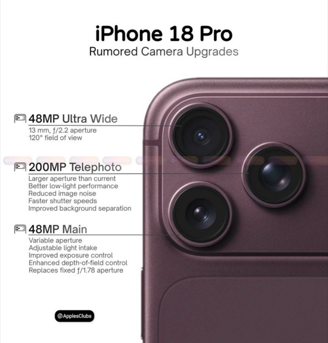 iPhone18Pro或涨270美元价格上涨不可避免，大家购机需要做好预算打算，