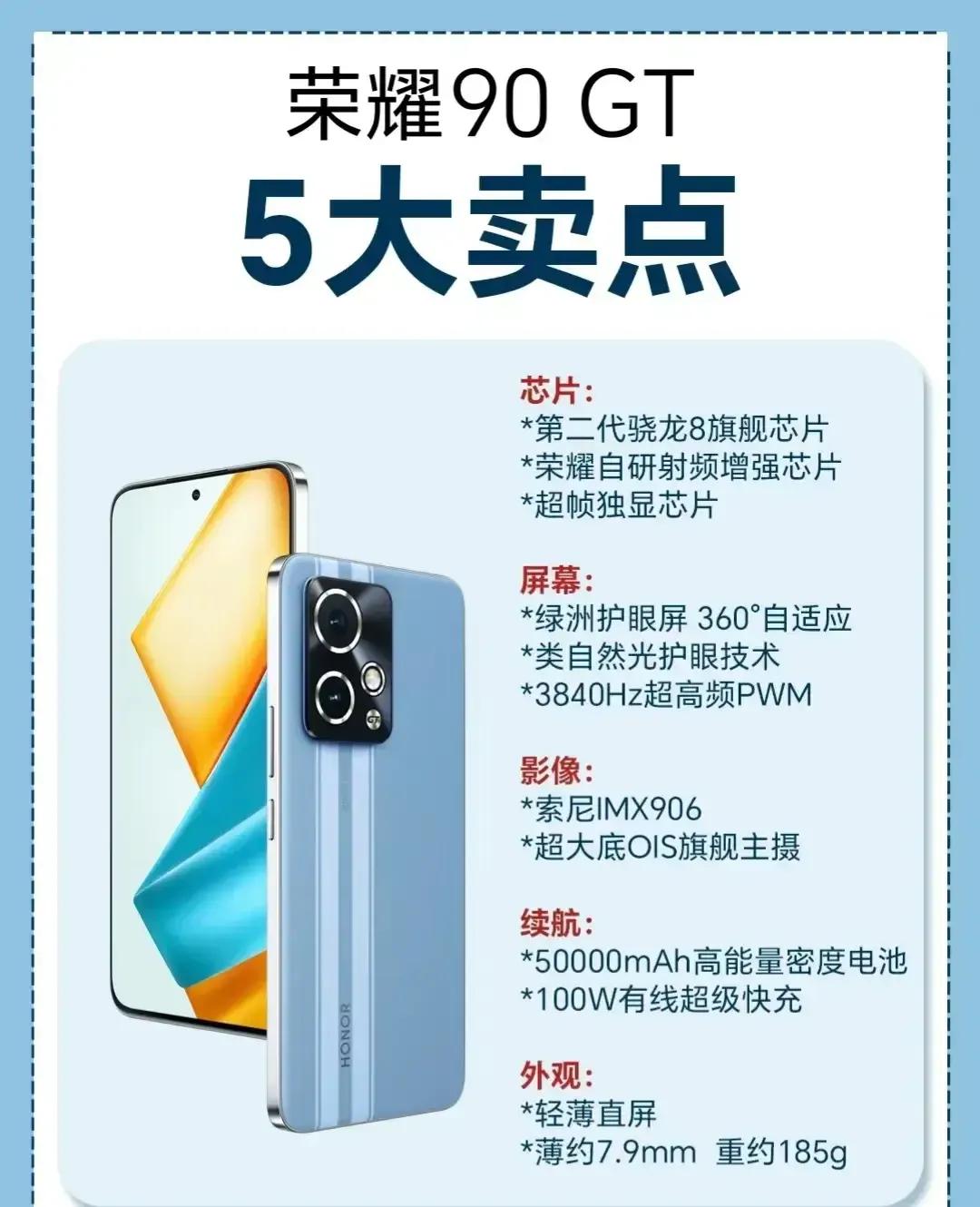 荣耀90 GT，这款新品手机凭借其五大卖点，让人不禁想要深入了解并考虑是否值得入