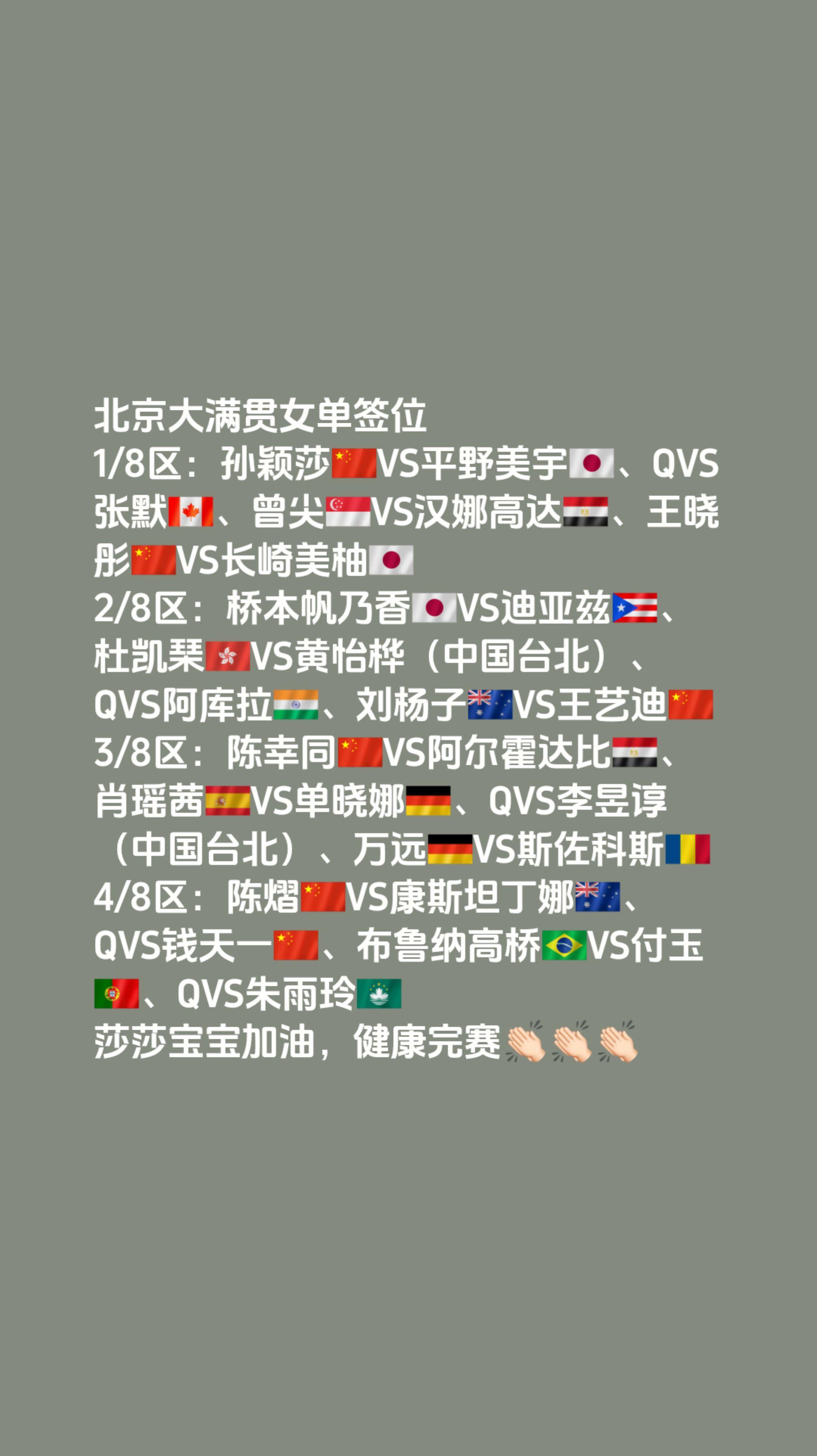北京大满贯女单签位 1/8区：孙颖莎🇨🇳VS平野美宇🇯🇵、QV...