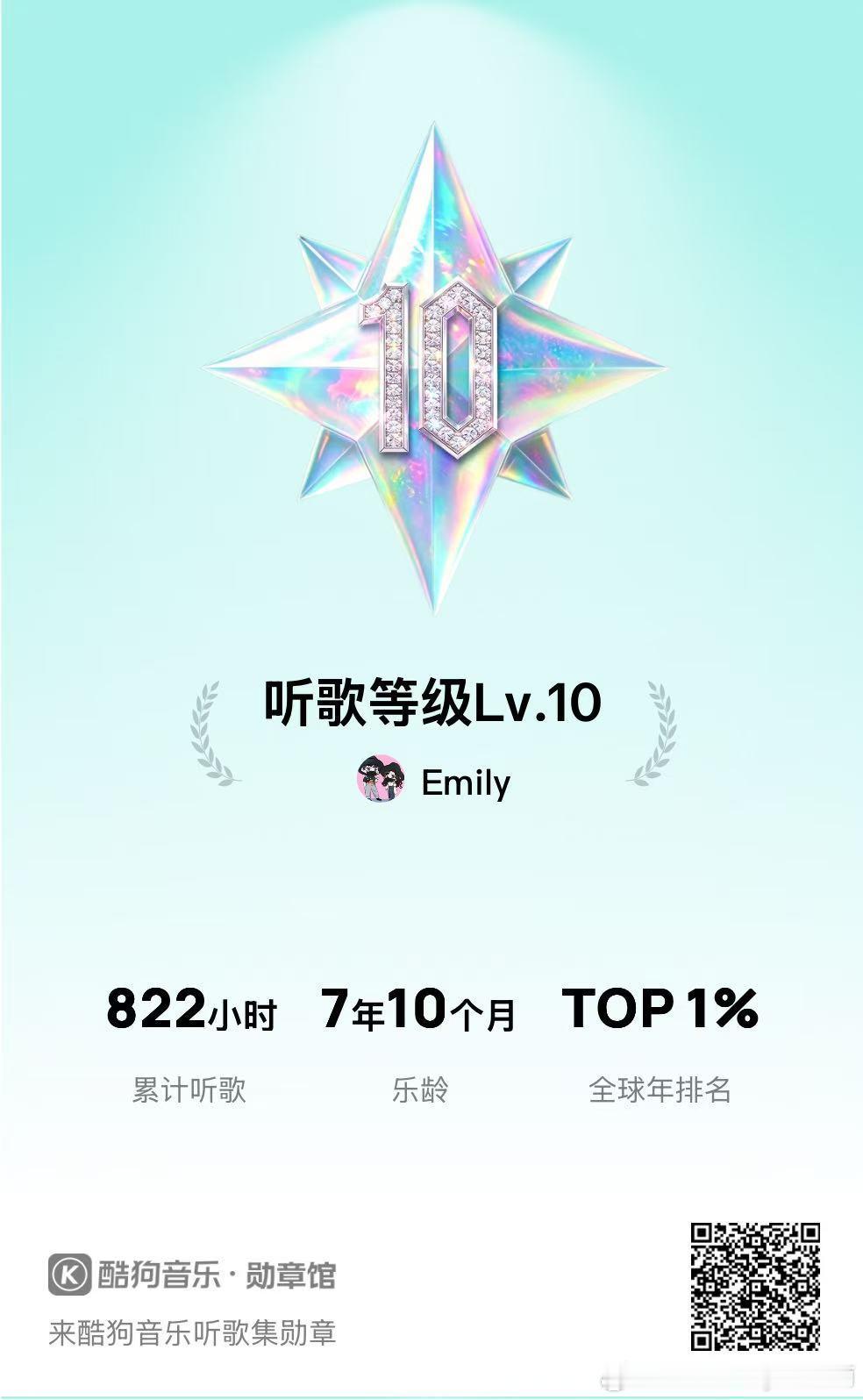 刘宇宁地球超新鲜｜酷狗音乐代言人刘宇宁｜摩登兄弟｜刘宇宁 酷狗送的徽章好多啊，真