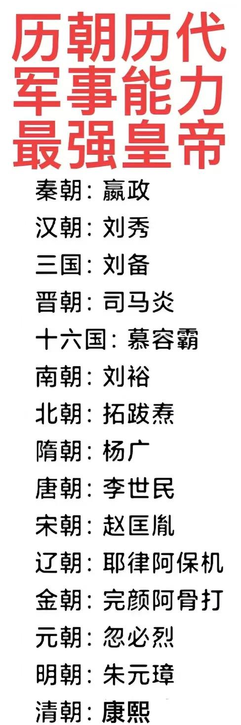 刘秀能不能打过刘备？
答案：不仅能打过刘备，还能将刘备揍出屎。
刘秀的起点并不比