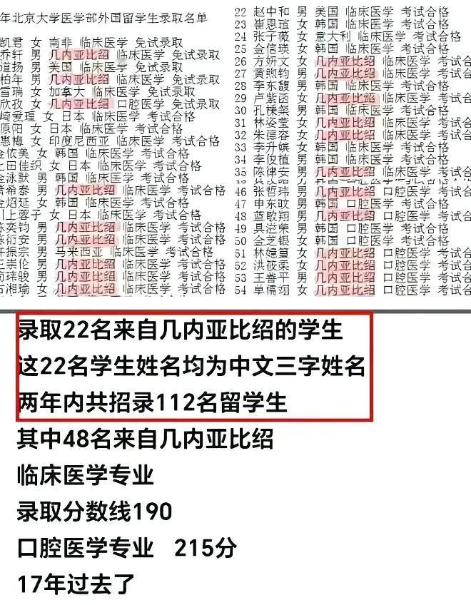 这些非富即贵人家的孩子，成了北大的天之骄子，现在都是精英阶层吧。
这个应该属于移