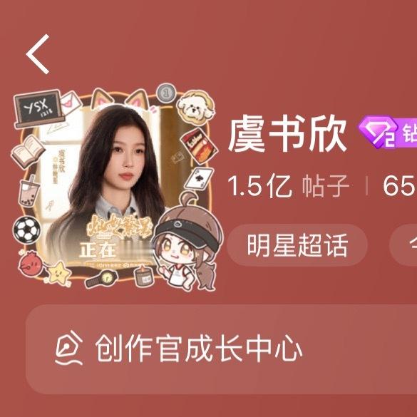 才发现我们超话多了一个头像框！好萌呀是林晚星