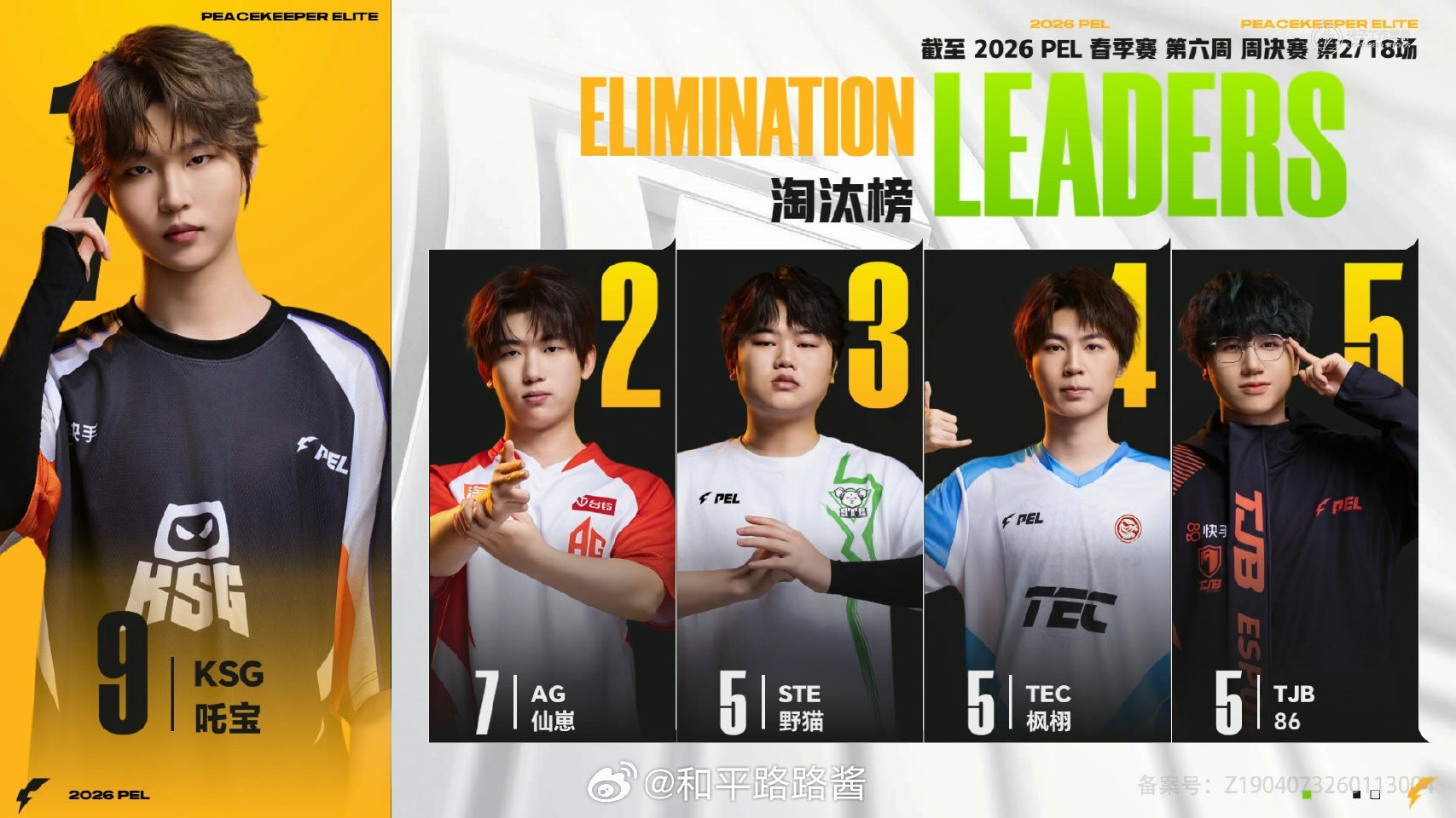 【2026 PEL 春季赛】Week6 Day2 第二场 PEL春季赛第六周周决