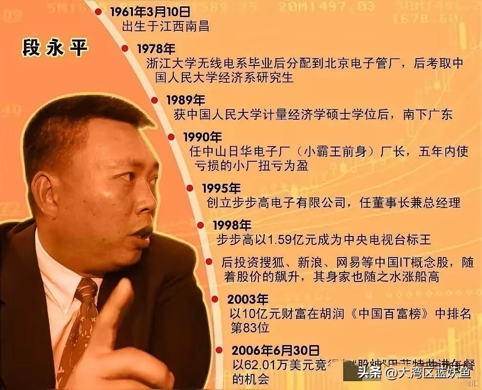 段永平这话算是把人性看透了。
 
总有人觉得投资是爬楼梯，一步比一步高，从1万到