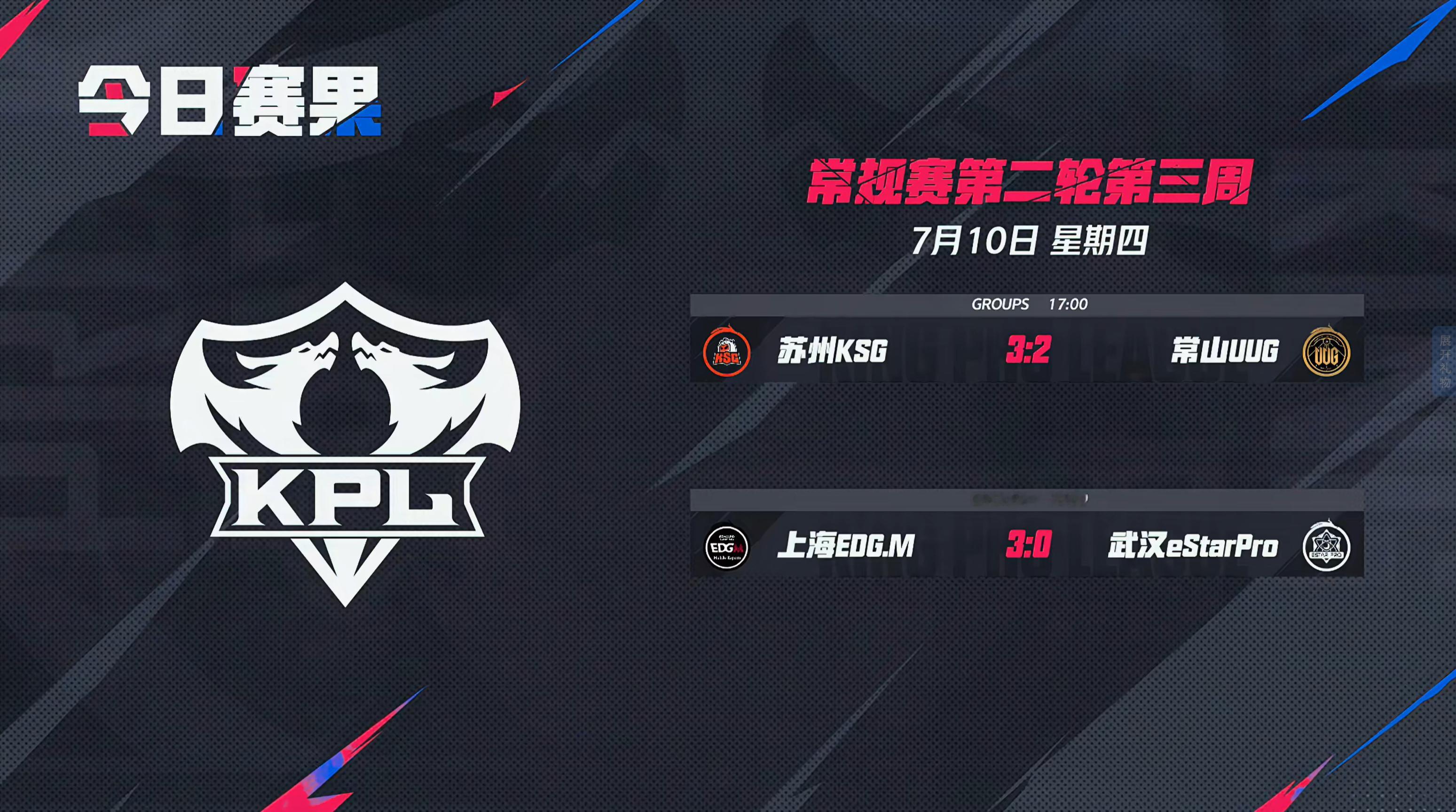 2025KPL夏季赛 今日赛果 ​​​