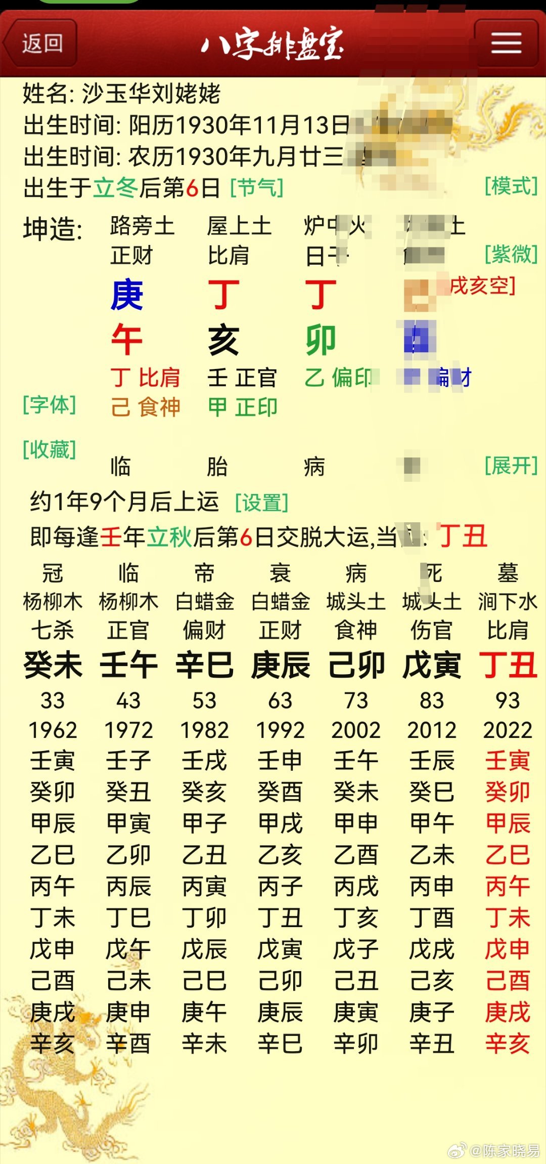 87版红楼梦刘姥姥扮演者去世随着时间流逝，经典终究成为了永恒。虽然身略弱了些，不