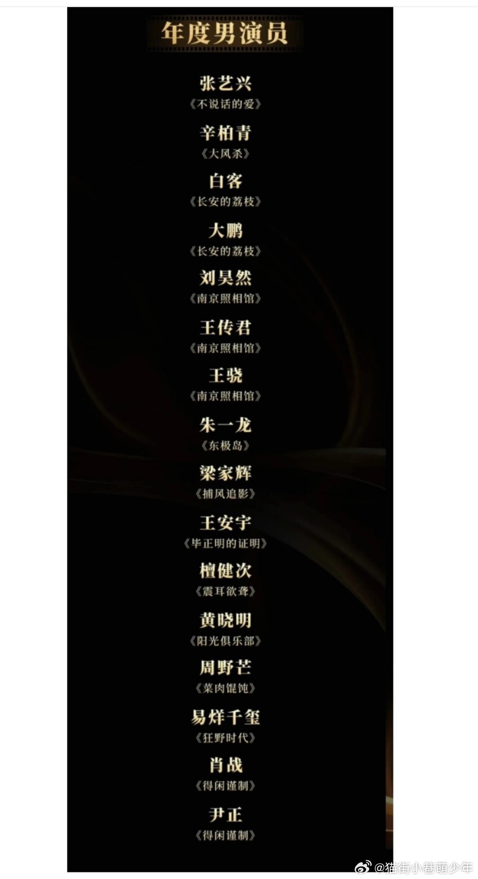 导协入围年度男演员，大家看好谁得视帝？张艺兴 《不说话的爱》辛柏青 《大风杀》白