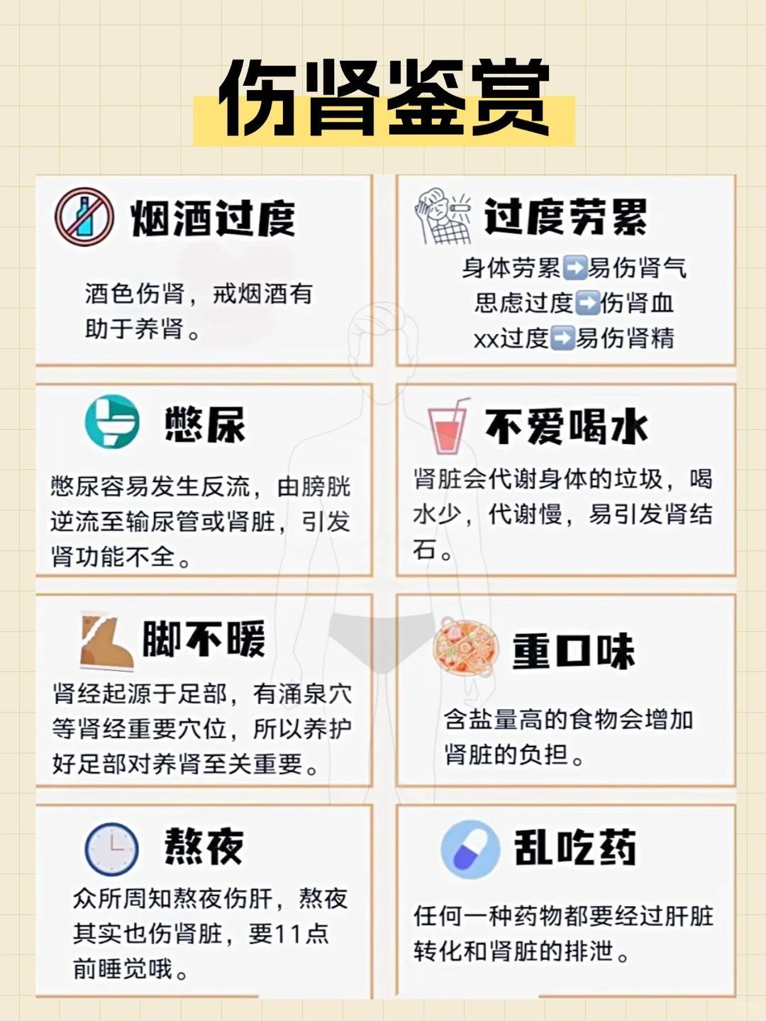 肾是 “先天之本”，但这些坏习惯正在悄悄掏空它！快看看你中了几条👇