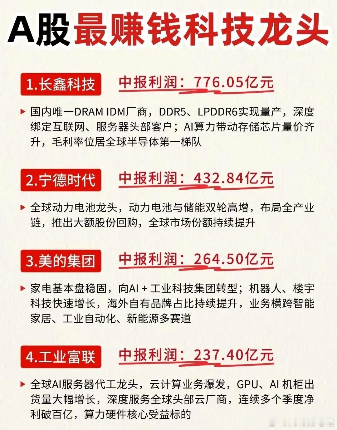中国有核心科技，而且有超强赚钱能力的公司有哪些你知道吗？国产科技正在开启全新的上