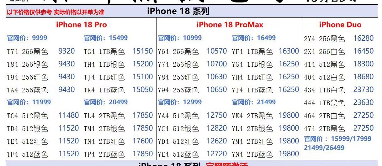26年10月25日国行苹果手机系列批发价格更新，今天的iPhone Duo继续掉