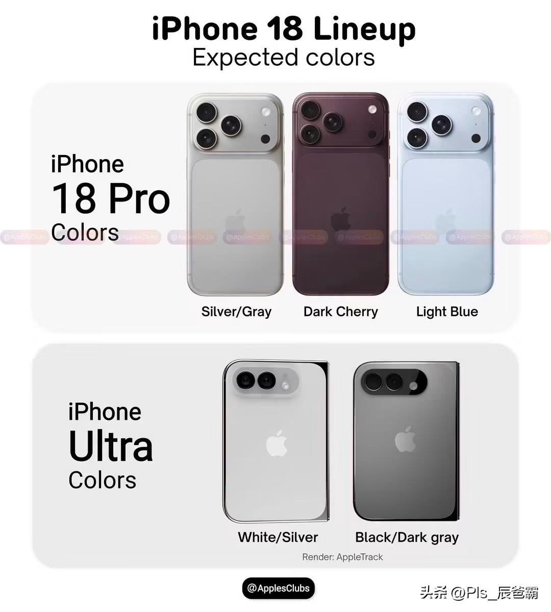 iPhone 18新配色曝光，令人期待！每年苹果新机有消息传出，身边不少果粉就开