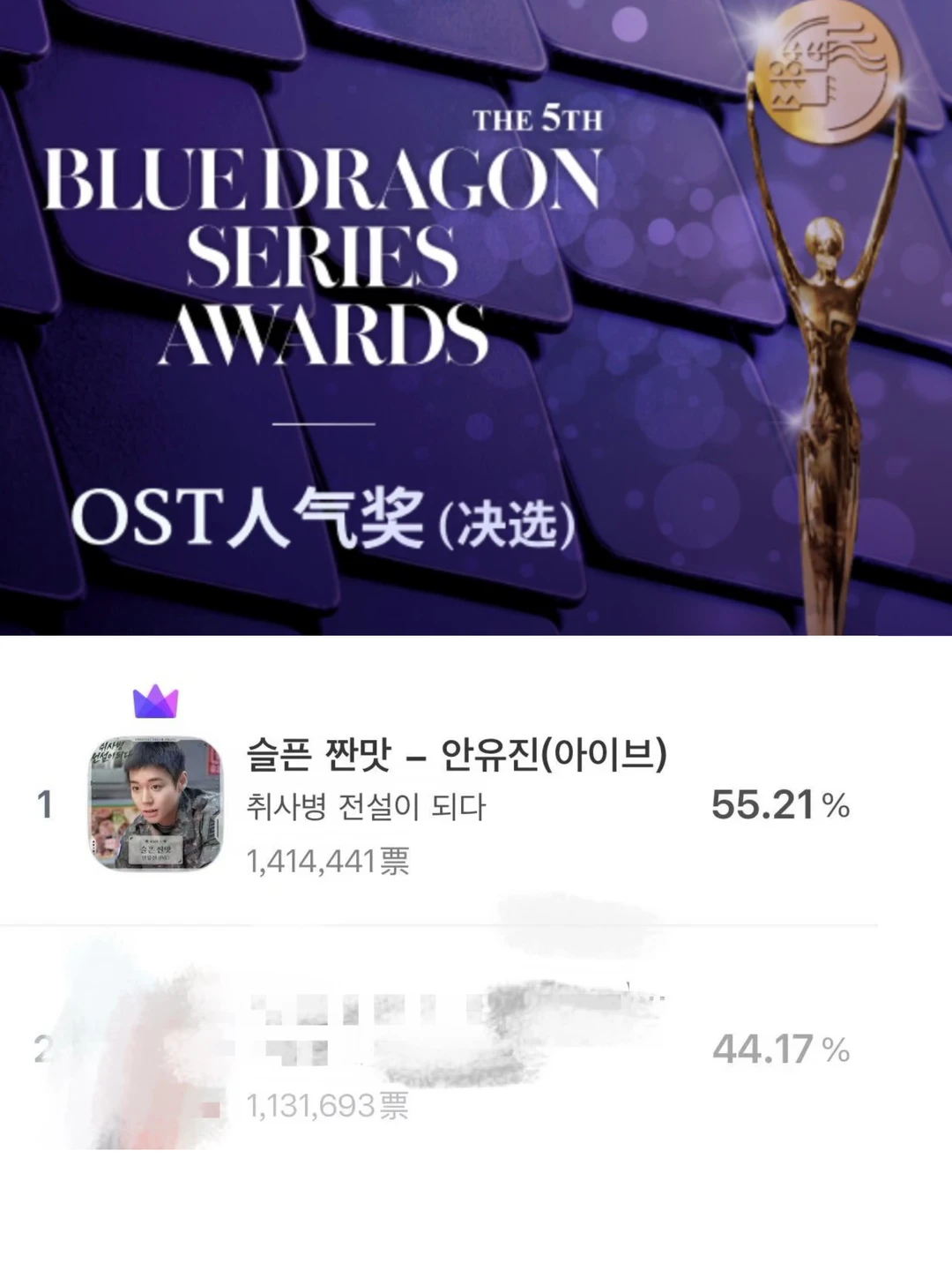 安宥真青龙ost人气奖🥇第一🔥🔥🔥