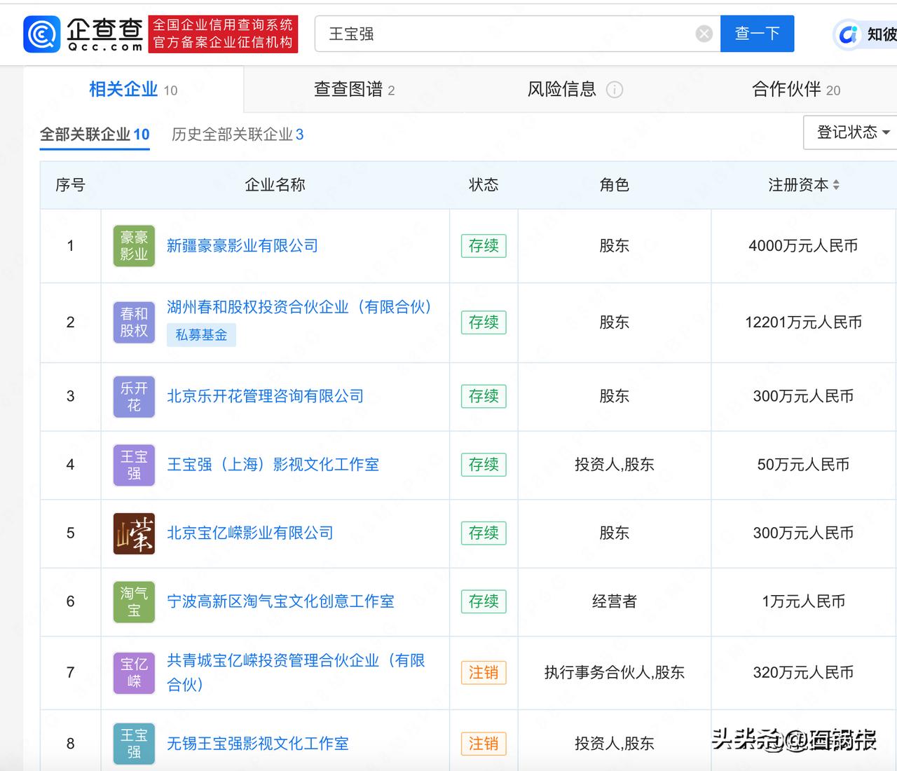 王宝强的商业版图被曝光？！人设又双叒崩了？

‌王宝强的商业版图确实被曝光了。‌