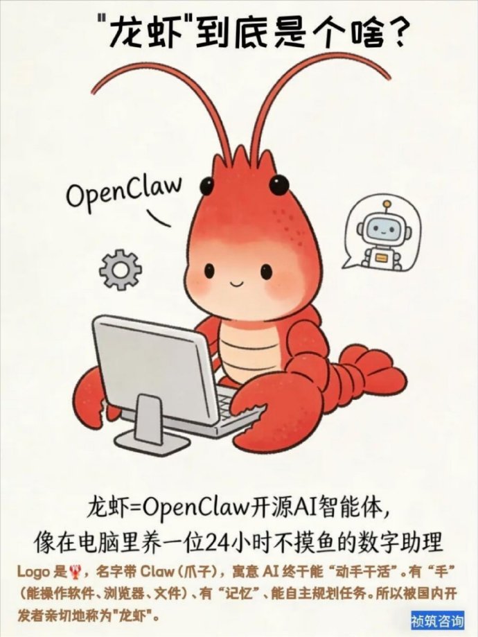 公务员养上政务龙虾了 实际的应用场景是越来越多了，你看这个也开始用上，不仅能24