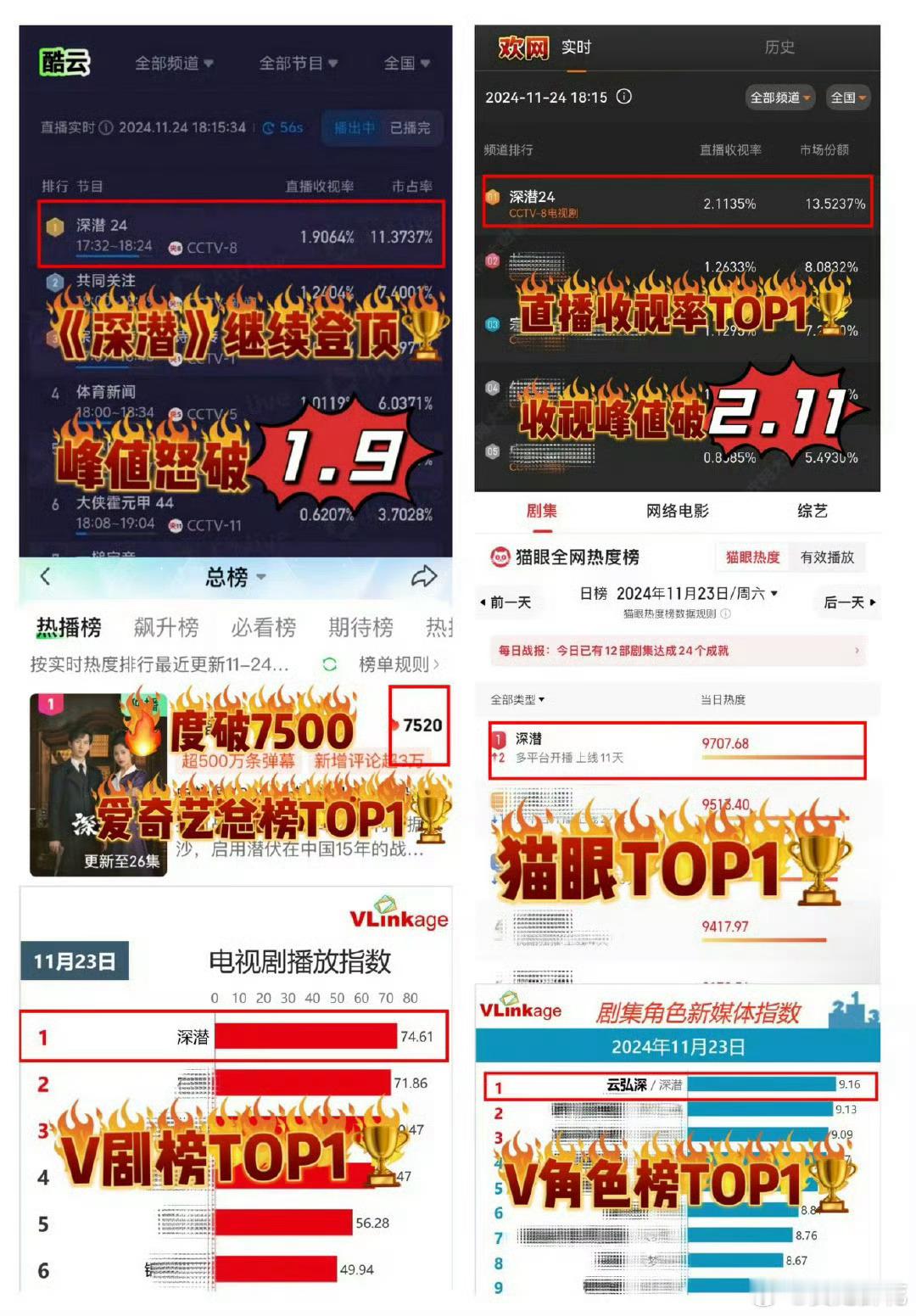 成毅云弘深到底是一个什么样的人 成毅云弘深颜值与智商并存，盘靓条顺，风度翩翩，机