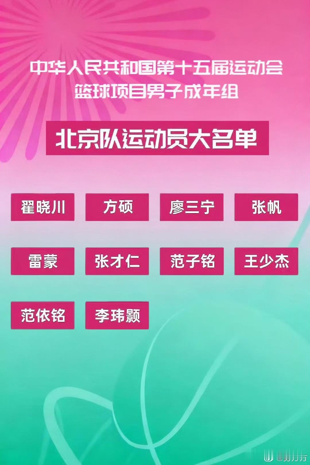 曝北京全运男篮仅10人参赛！

据北京媒体人勇方方透露，北京全运男篮在1号正式启