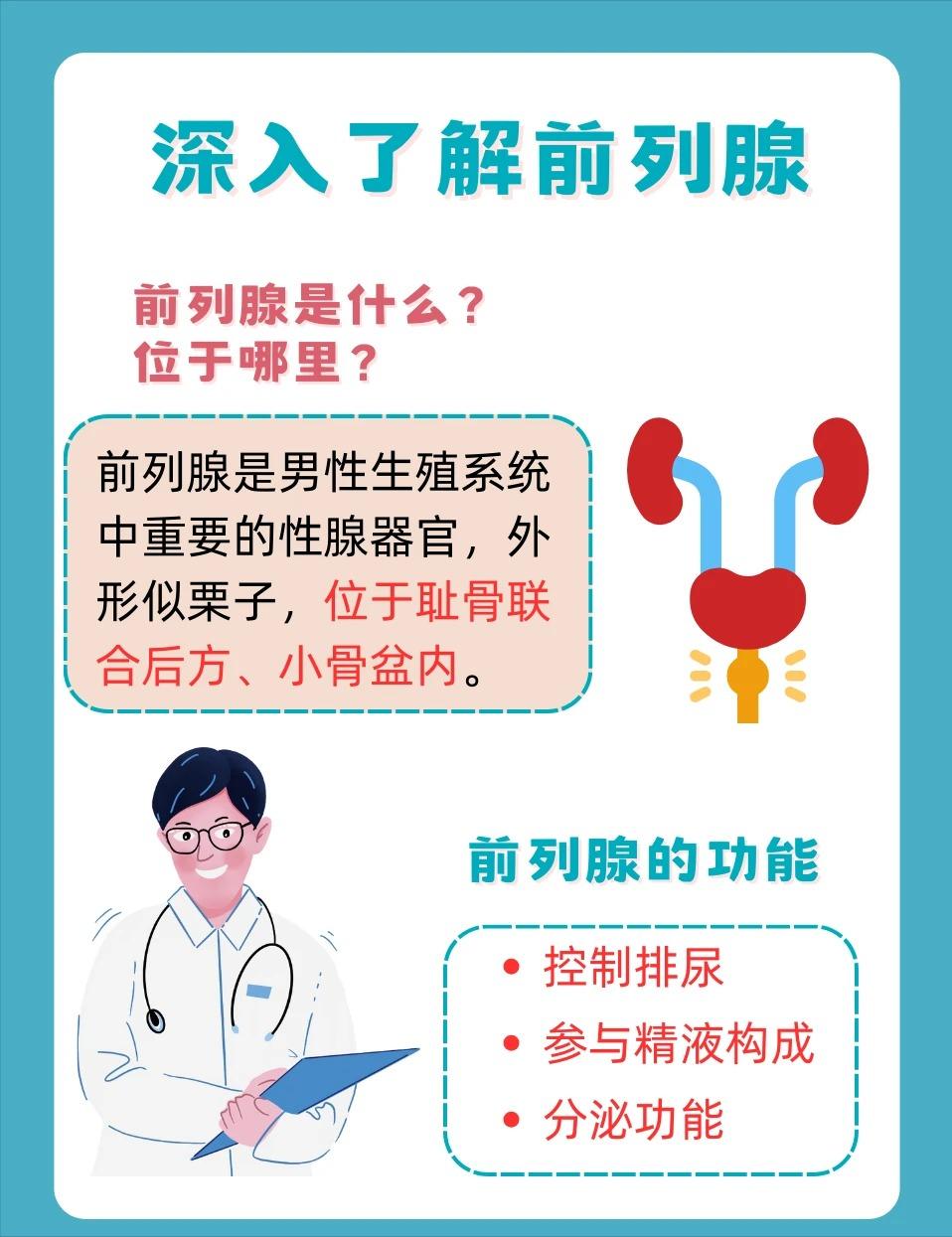 身体早有预警！读懂前列腺发出的健康信号