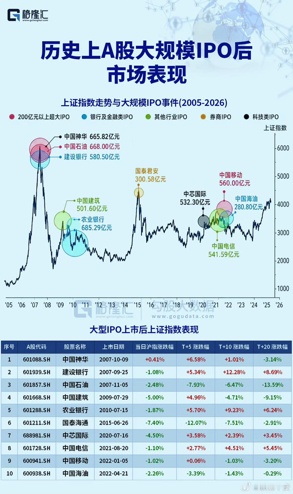 长鑫科技一签能赚多少长鑫科技明天上市，中签的没中签的都在讨论开盘到底开多少，而且