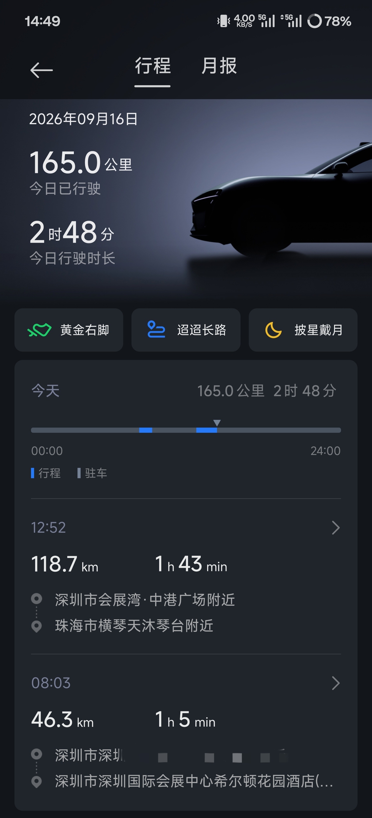 昨天晚上从首尔飞深圳，今天一大早就开一个小时去会展中心VDC，2个小时的会后又带