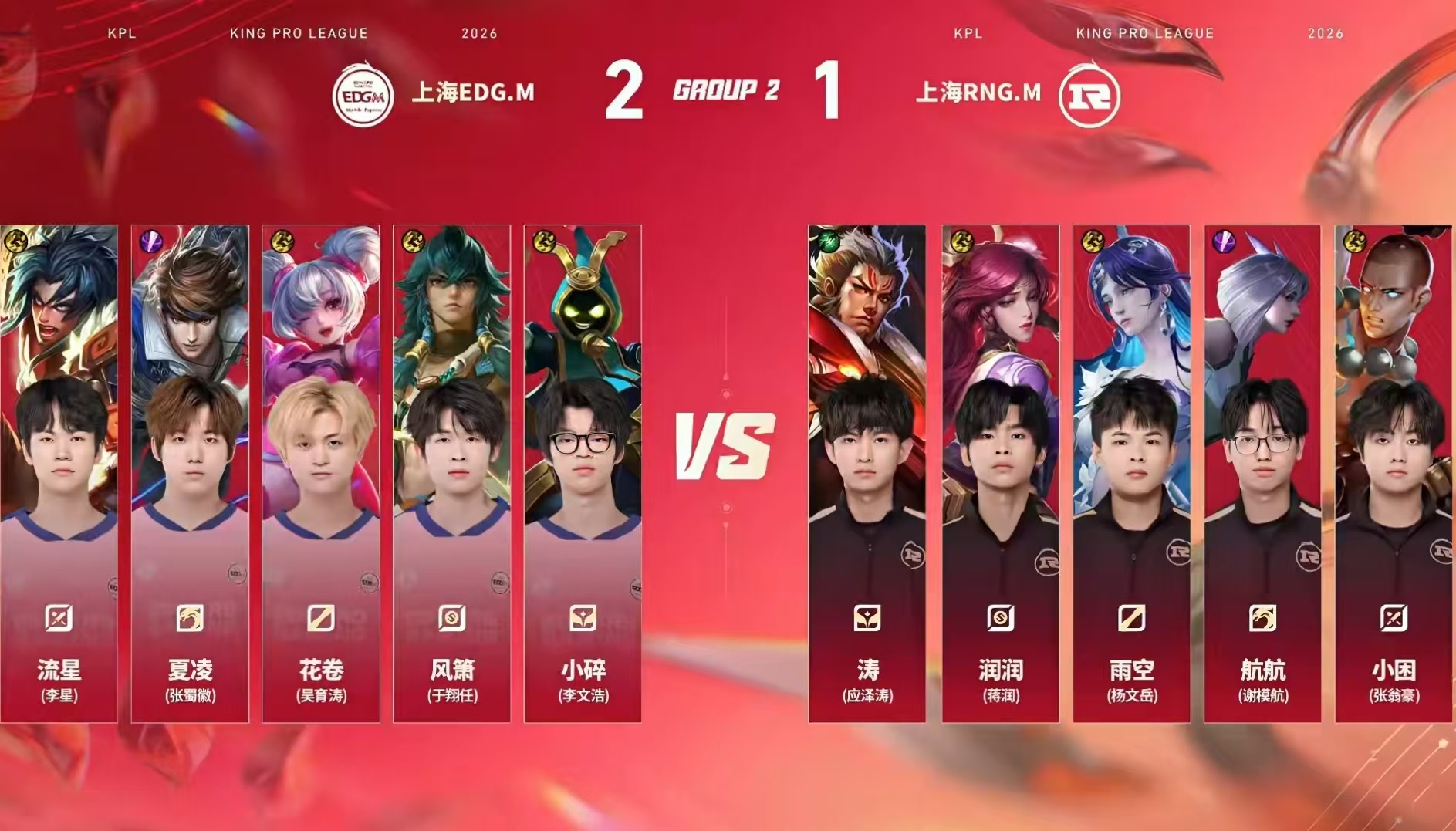 RNGM对战EDGM【2026KPL夏季赛 常规赛第一轮】上海RNG.M vs 