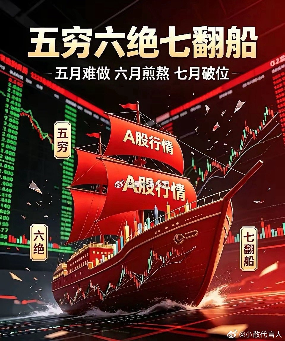 散户现在千万不可随意抄底，趋势回调行情中往往隐藏着致命的风险！今天市场又是如期的