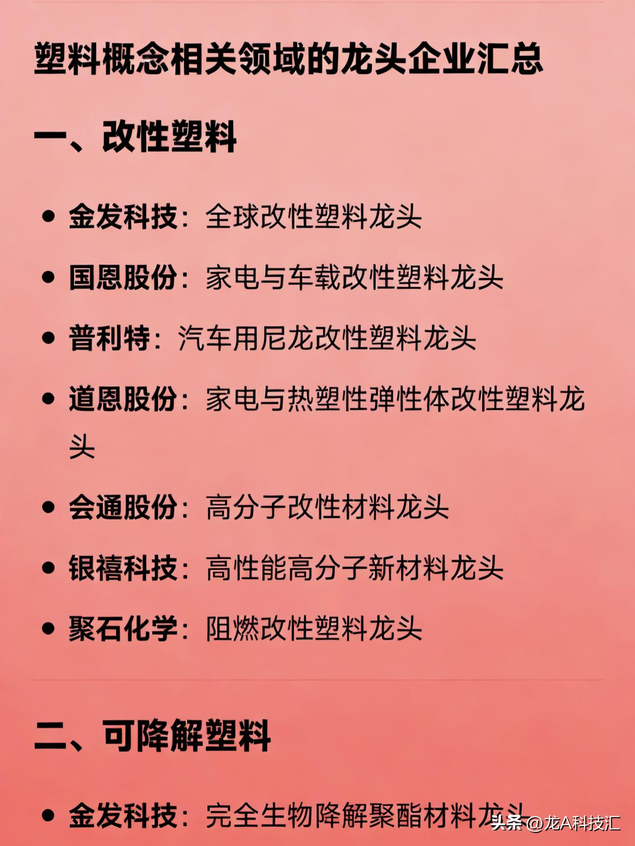 塑料概念相关领域的龙头企业汇总

一、改性塑料

金发科技：全球改性塑料龙头
